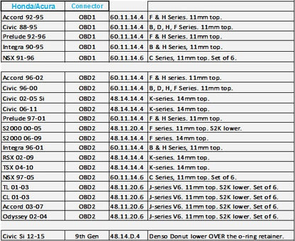 AI-1650cc Honda/Acura Fuel Injectors