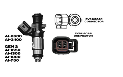 Alpha Injection Clinic UScar Ev6 Connector Pigtails - Graveyard Performance