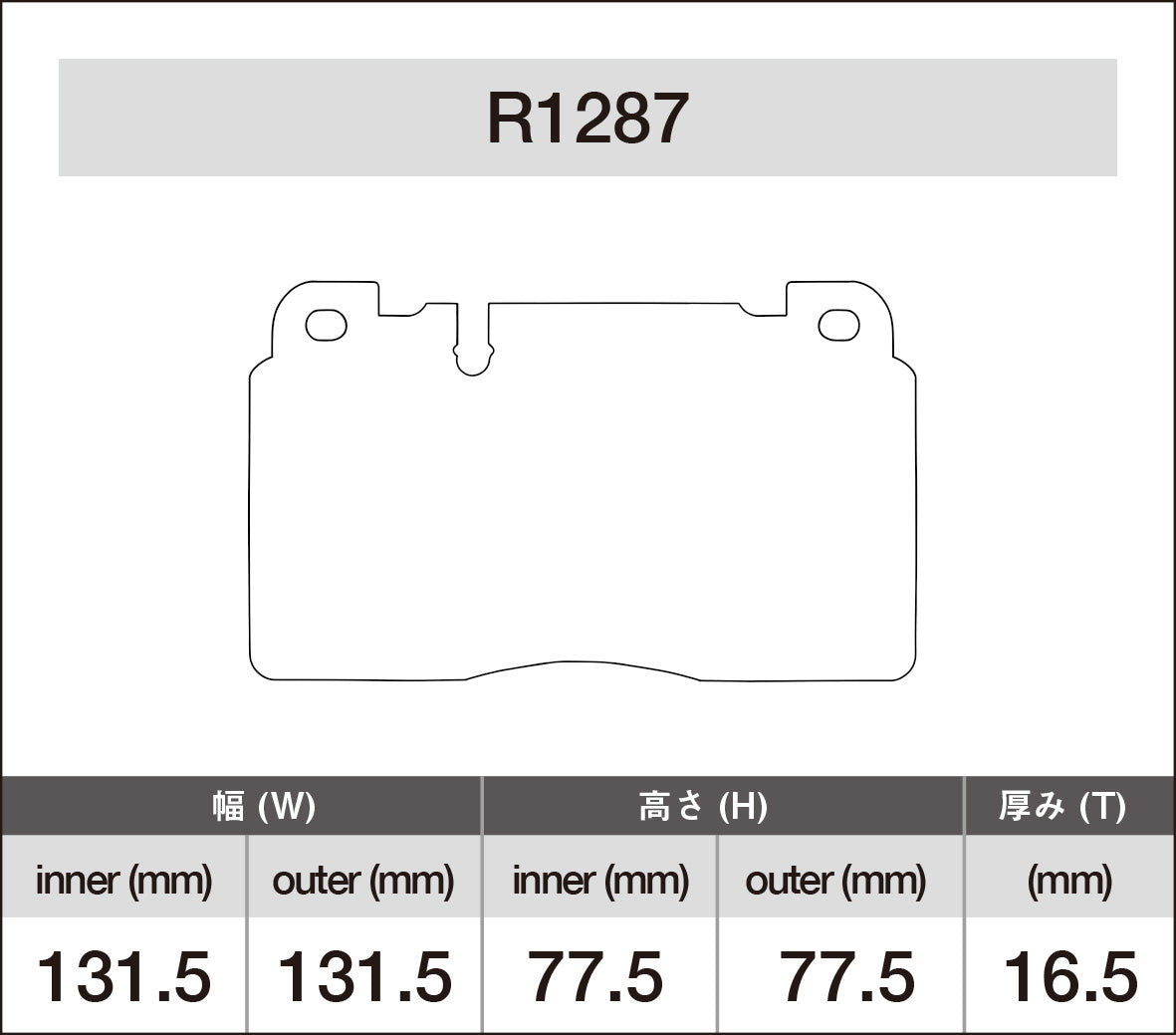 iSWEEP Brake Pads | Front • Macan 95B
