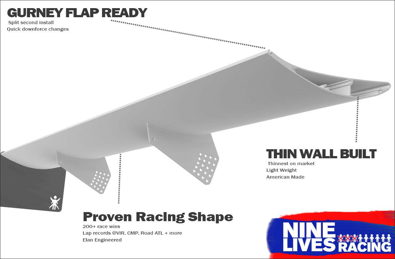 A detailed graphic illustrates the BMW Z3 Roadster wing by 9livesracing. The aluminum wing features a gurney flap, thin wall construction for a lightweight design, and a proven racing shape with over 200 race wins. The image includes text highlighting these features, the lift-to-drag ratio benefits, and the company's logo.