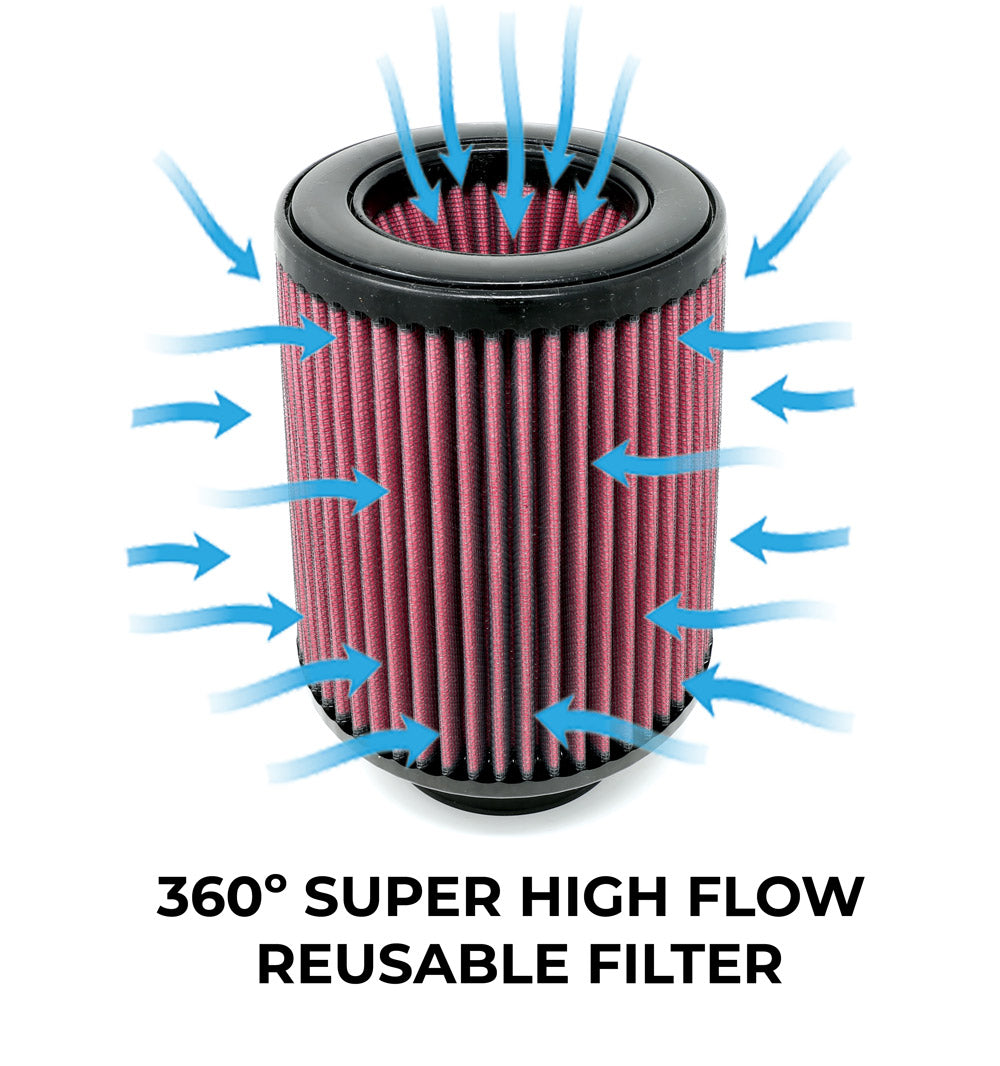 BMS Performance Intake for Alfa Romeo Giulia/Stelvio 2.0T - Burger Motorsports