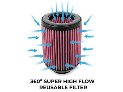 BMS Elite Audi 8V TTRS/RS3 High Flow Intake **Out of Stock**