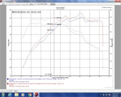 Injen 15-17 Volkswagen GTI 3in Cat-Back Stainless Steel Exhaust w/ Dual Polished Tips - Graveyard Performance