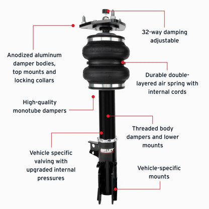 Air Lift Performance 15-23 Ford Mustang S550/24-25 S650 Air Suspension Front Kit - Graveyard Performance