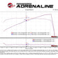 Technical Bulletin