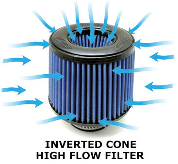 BMS Aluminum F30 N55 Performance Intake - Burger Motorsports