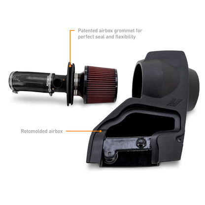 Mishimoto 2022+ Honda Civic 1.5T Performance Intake - Black - Graveyard Performance