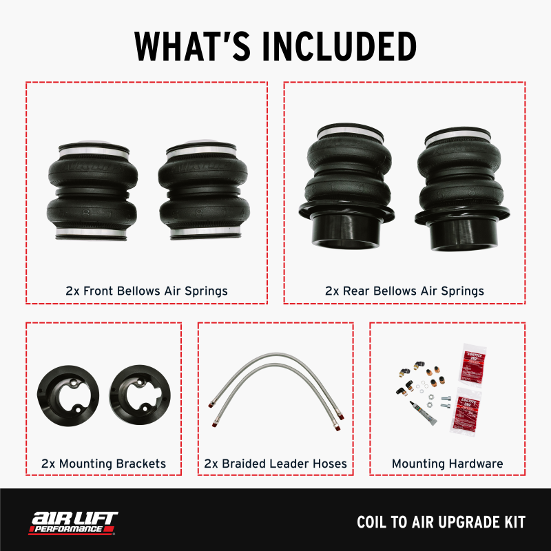 Air Lift 17-23 Tesla Model 3 (AWD) / 20-24 Tesla Model Y (AWD) Coil to Air Upgrade Kit - Graveyard Performance