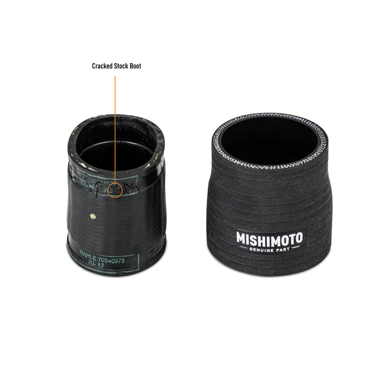 Mishimoto 12-16 BMW F10 M5 Intercooler Kit (Wrinkle Black) - Graveyard Performance