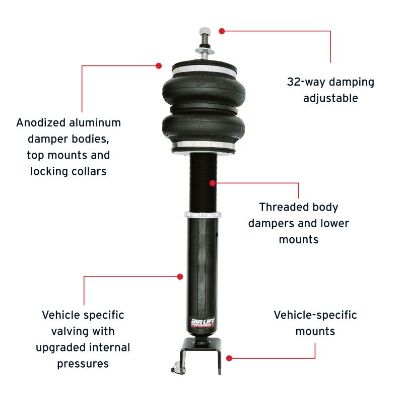 Air Lift Performance 14-24 Infiniti Q50 Air Suspension Rear Kit - Graveyard Performance