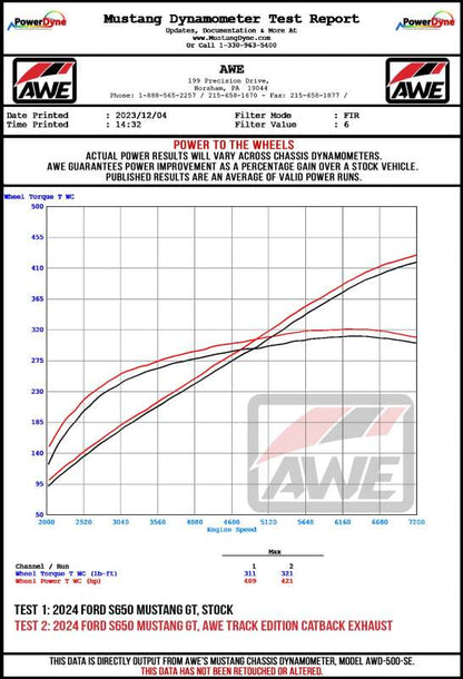 AWE 2024 Ford Mustang GT Fastback S650 RWD Track Edition Catback Exhaust w/ Quad Chrome Silver Tips - Graveyard Performance