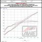 AWE 2023 C8 Corvette Z06 SwitchPath Cat-Back Exhaust - Diamond Black Tips