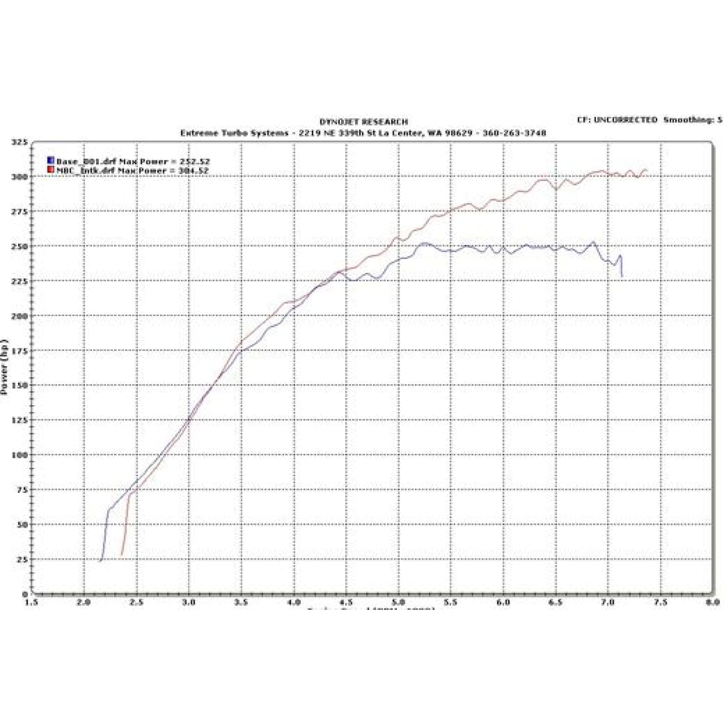 ETS 08-16 Mitsubishi Evo X Stock Location Intake