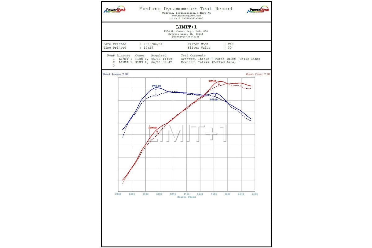 Eventuri Toyota GR Yaris / Corolla Carbon Turbo Inlet Tube