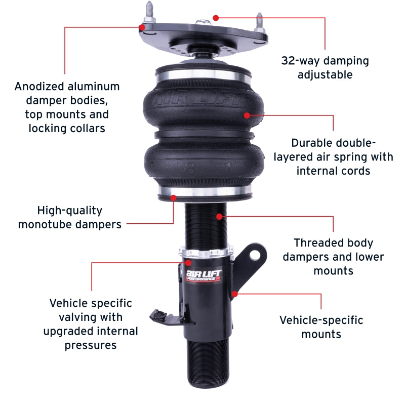 Air Lift Performance 12-25 Subaru BRZ / 12-20 Toyota GT86 Front Air Suspension Kit - Graveyard Performance