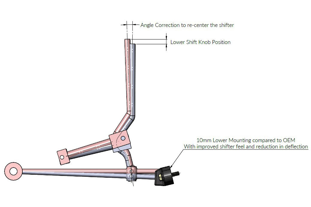 FactionFab Subaru Rear Shifter Bushing