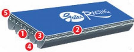 Gates 1991-1983 Toyota Camry 4-Cyl 2.0L Racing Performance Power Steering Belt - Graveyard Performance