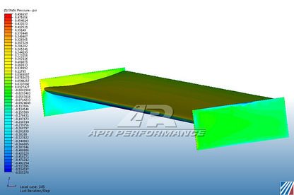 APR Performance Universal Fitment GT250 carbon fiber 71" Swan Neck Wing