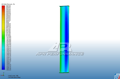APR Performance Universal Fitment GT250 carbon fiber 71" Swan Neck Wing