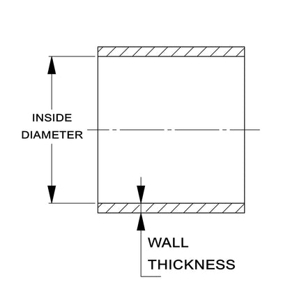 HPS 1" (25mm), FKM Lined Oil Resistant High Temperature Reinforced Silicone Hose, Black