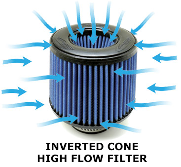 MINI BMS Billet Intake for 2014+ B36/B38/B46/B48 - Burger Motorsports MINI COOPER COLD AIR INTAKE CAI TUBE filter aftermarket box