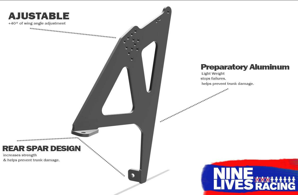 A diagram of the RX7 Big Wang Kit '85-92 FC racing car wing mount highlights three features: adjustable wing angle with over 40 degrees of down-force adjustments, lightweight preparatory aluminum for preventing trunk damage, and a rear spar design that increases strength while avoiding trunk damage. The "9livesracing" logo is visible in the bottom right corner.