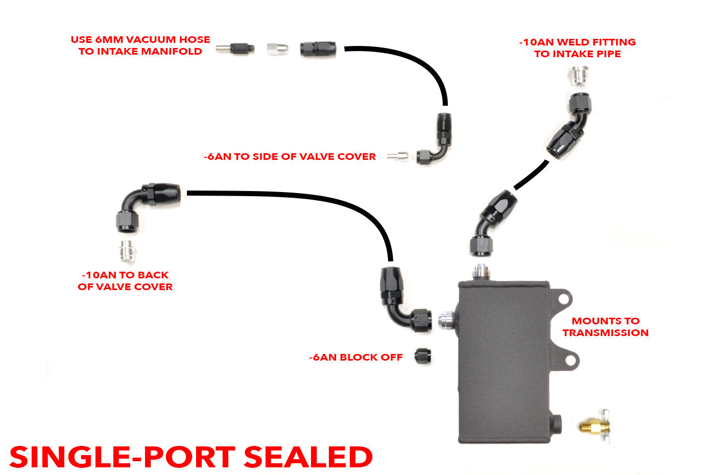 STM Evo 7/8/9 Oil Catch Can Trans Mount Sealed