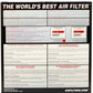 K&N Replacement Air Filter GM CARS & TRUCKS, 1968-97