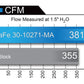 aFe Magnum FLOW Pro DRY S OE Replacement Filter (Pair) 2017 Infiniti Q60 V6 3.0 (tt)