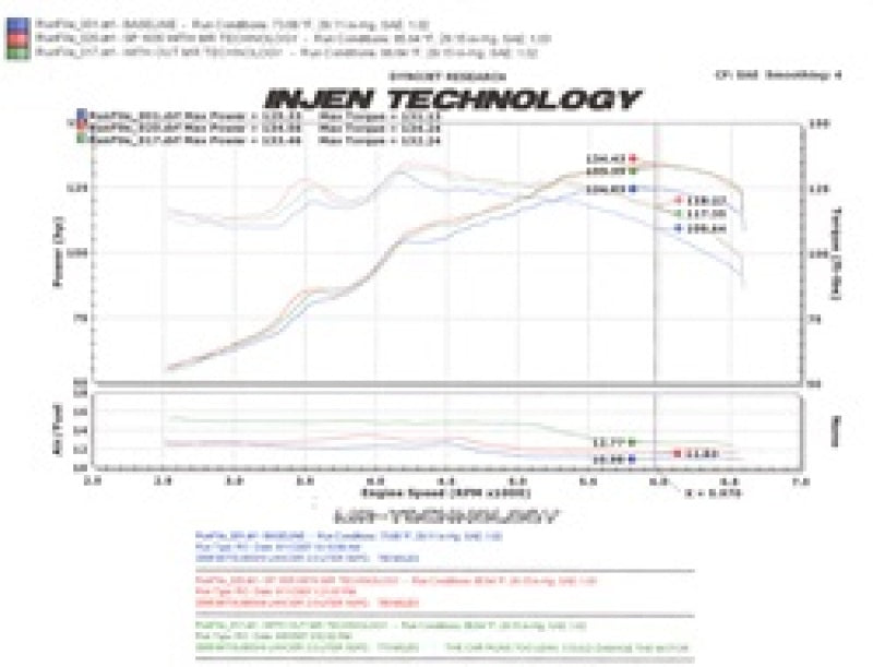 Injen 08-14 Mitsubishi  2.0L Non Turbo 4 Cyl. Polished Cold Air Intake