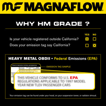 MagnaFlow Conv Univ 2.5inch - Graveyard Performance