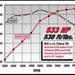 Edelbrock Performer RPM 454 Rect Manifold