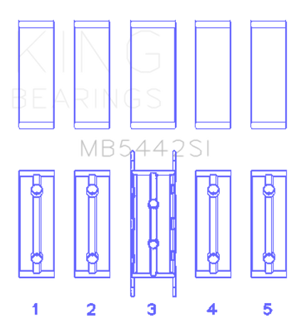 King Ford/Mazda Duratec 2.0/2.3 DOHC (Size 0.75) Silicon Bi-Metal Aluminum Main Bearing Set - Graveyard Performance