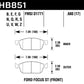 Hawk 15-16 Ford Focus ST HPS 5.0 Front Brake Pads