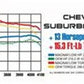 MagnaFlow Sys C/B 70-72 Mopar E-Body 2.5 Cuda