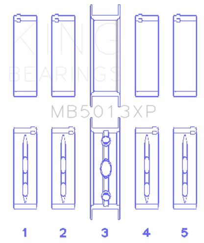 King Engine Bearings Chevy LS1/LS6/LS3 Performance Main Bearing Set - Size STD - Graveyard Performance