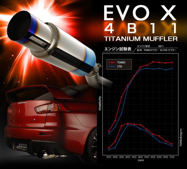 Tomei Expreme Ti Cat-Back Exhaust 08-15 Evo X