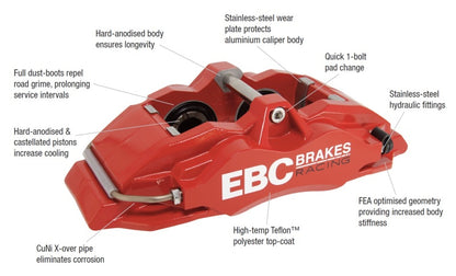 EBC Racing 92-00 BMW M3 (E36) Front Left Apollo-4 Black Caliper - Graveyard Performance