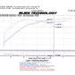 Injen 2008-14 Mitsubishi Evo X 2.0L 4Cyl Polished Short Ram Intake