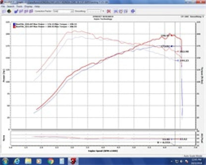 Injen 16-20 Honda Civic Si I4-1.5T Evolution Intake - Graveyard Performance