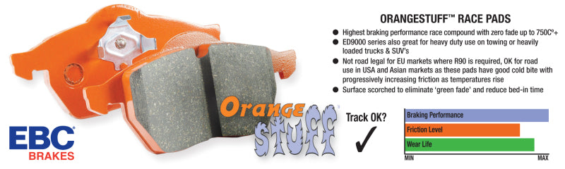 EBC 99-03 Aston Martin DB7 5.9 Orangestuff Front Brake Pads - Graveyard Performance