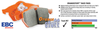 EBC 99-03 Aston Martin DB7 5.9 Orangestuff Front Brake Pads - Graveyard Performance