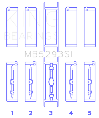 King GM 294/325/345/364CI 4.8/5.3/5.7/6.0L L20/LS1/LS2/LS4/LS6 (Size 001) Main Bearing Set - Graveyard Performance