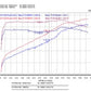 Injen 03-05 Mazda 6 3.0L V6 Coupe & Wagon Polished Cold Air Intake