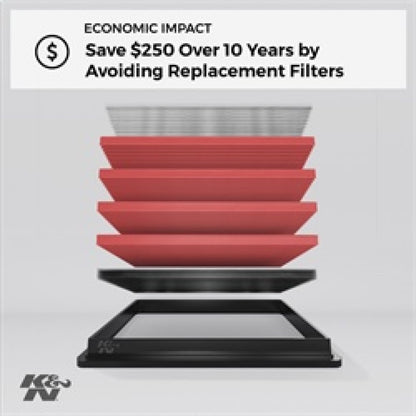 K&N Mazda CX-7 2.3L Turbo Drop In Air Filter - Graveyard Performance