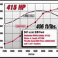Edelbrock Ford Mustang 5 0L Performer RPM II Manifold