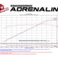 aFe Momentum GT Pro 5R Intake System 16-17 Chevrolet Camaro V6-3.6L