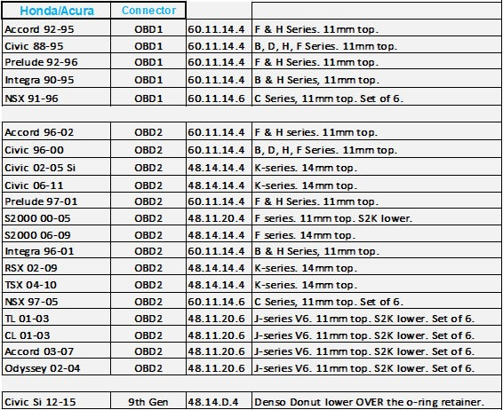 Ai-2600cc Honda/Acura Fuel Injectors