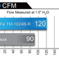 aFe MagnumFORCE Intakes Stage-2 PDS AIS PDS 2016 Honda Civic 1.5L