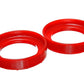 Energy Suspension 96-00 Honda Civic/CRX / 99-00 Honda Civic Si Red Front Coil Spring Isolator Set